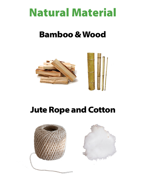 "Natural Material: Bamboo and Wood" Image of wood pile and bamboo. "Jute Rope and Cotton" Image of strong roll and cotton ball.